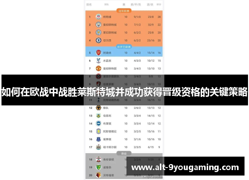 如何在欧战中战胜莱斯特城并成功获得晋级资格的关键策略