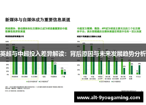 英超与中超投入差异解读：背后原因与未来发展趋势分析