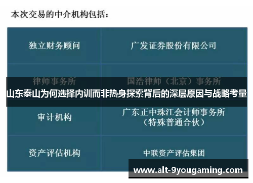 山东泰山为何选择内训而非热身探索背后的深层原因与战略考量