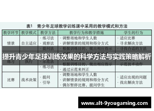 提升青少年足球训练效果的科学方法与实践策略解析