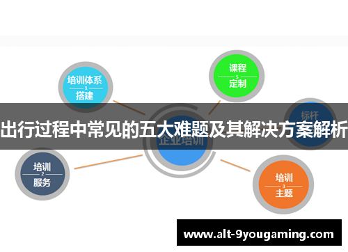 出行过程中常见的五大难题及其解决方案解析