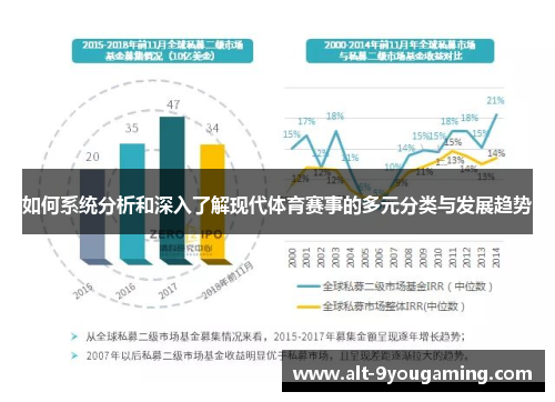 如何系统分析和深入了解现代体育赛事的多元分类与发展趋势