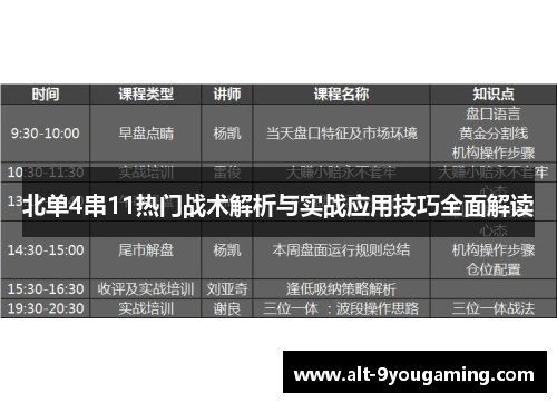 北单4串11热门战术解析与实战应用技巧全面解读