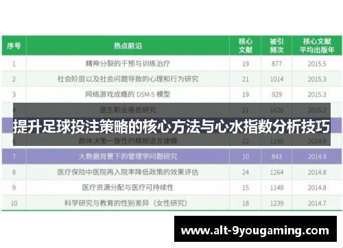 提升足球投注策略的核心方法与心水指数分析技巧