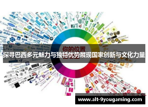 探寻巴西多元魅力与独特优势展现国家创新与文化力量