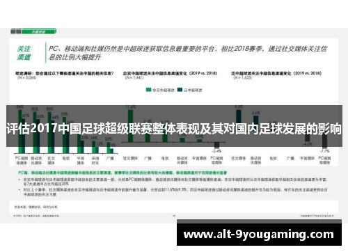 评估2017中国足球超级联赛整体表现及其对国内足球发展的影响 评估2017中国足球超级联赛整体表现及其对国内足球发展的影响