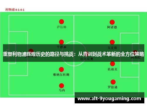 重塑利物浦辉煌历史的路径与挑战：从青训到战术革新的全方位策略