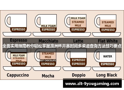 全面实用指南教你轻松掌握澳洲杯开赛时间多渠道查询方法技巧要点