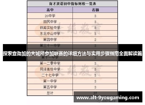 探索查询加的夫城所参加联赛的详细方法与实用步骤指南全面解读篇 探索查询加的夫城所参加联赛的详细方法与实用步骤指南全面解读篇