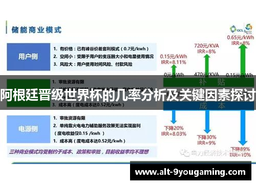 阿根廷晋级世界杯的几率分析及关键因素探讨 阿根廷晋级世界杯的几率分析及关键因素探讨