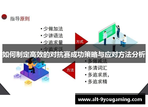 如何制定高效的对抗赛成功策略与应对方法分析