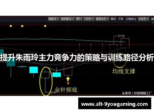提升朱雨玲主力竞争力的策略与训练路径分析 提升朱雨玲主力竞争力的策略与训练路径分析