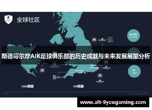 斯德哥尔摩AIK足球俱乐部的历史成就与未来发展展望分析 斯德哥尔摩AIK足球俱乐部的历史成就与未来发展展望分析