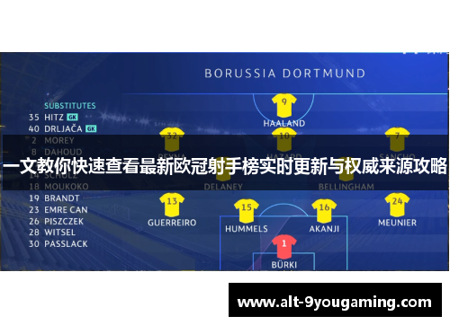 一文教你快速查看最新欧冠射手榜实时更新与权威来源攻略 一文教你快速查看最新欧冠射手榜实时更新与权威来源攻略