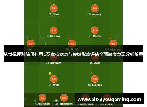从世俱杯对阵拜仁看C罗竞技状态与关键影响评估全面深度表现分析前景 从世俱杯对阵拜仁看C罗竞技状态与关键影响评估全面深度表现分析前景