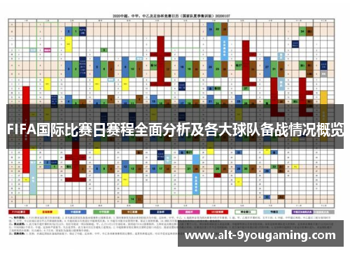 FIFA国际比赛日赛程全面分析及各大球队备战情况概览
