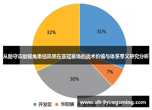 从防守贡献视角重估凯恩在亚冠赛场的战术价值与体系意义研究分析 从防守贡献视角重估凯恩在亚冠赛场的战术价值与体系意义研究分析