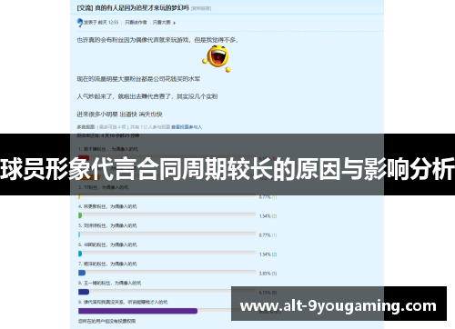 球员形象代言合同周期较长的原因与影响分析
