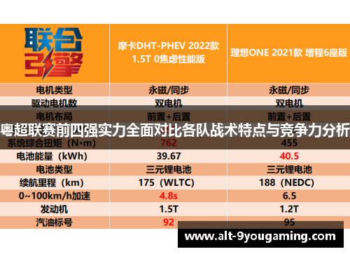 粤超联赛前四强实力全面对比各队战术特点与竞争力分析